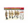 Soviet infantry. MINIART 35108