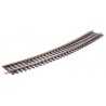 No.4 Radius standard curve. PECO ST-235