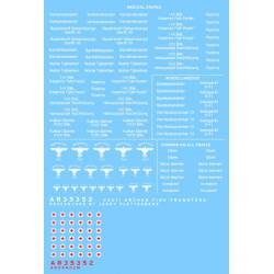 German medical and cargo box stencils. ARCHER AR35352W