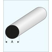 Round rod, 0,75 mm. MAQUETT 400-50/3