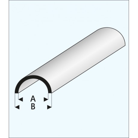 Half round hollow, 1,5 mm. MAQUETT 403-52/3