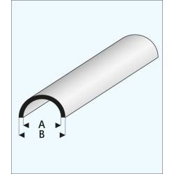 Half round hollow, 4,5 mm. MAQUETT 403-55/3