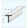 Channel "T" 1,5 x 1,5 mm. MAQUETT 413-51/3