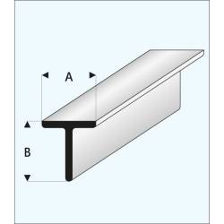 Perfil en "T" 2,0 x 2,0 mm. MAQUETT 413-52/3