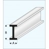 Channel "I" 1,75 x 3,5 mm. MAQUETT 414-50/3