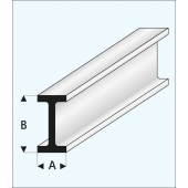 Channel "I" 3,0 x 6,0 mm. MAQUETT 414-54/3