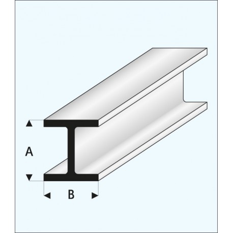 Channel "H" 1,5 x 1,5 mm. MAQUETT 415-51/3