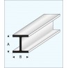 Channel "H" 1,5 x 1,5 mm. MAQUETT 415-51/3