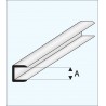 Remate con canal de 1,0 mm. MAQUETT 446-51/3