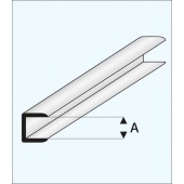 Edge, 1,5 mm. MAQUETT 446-52/3