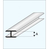 Flat- connector 1,5 mm. MAQUETT 450-52/3