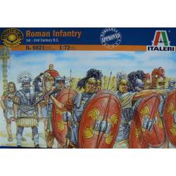 Infantería romana. ITALERI 6021