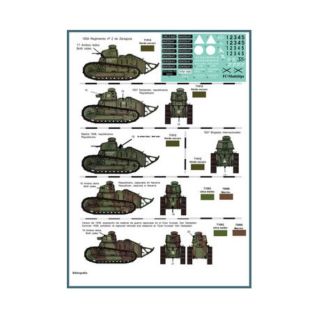 Calcas: Renault FT-17 en España. FCMODELTIPS 35201