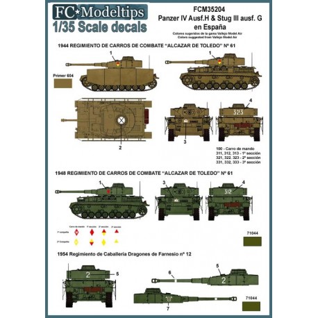 Calcas: Panzer IV y Stug III en España. FCMODELTIPS 35204