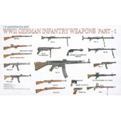 WWII German infantry weapons. DRAGON 3809