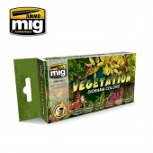 Vegetation dioramas colours. AMIG 7176