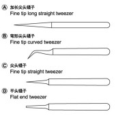 Tweezers set.