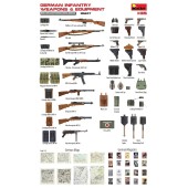 German infantry weapons and equipment.