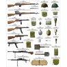 Soviet infantry weapons and equipment.