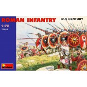 Roman infantry.