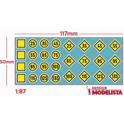 Señales ferroviarias: Limitación velocidad temporal. ETM 9017
