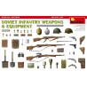 Soviet infantry weapons and equipment.