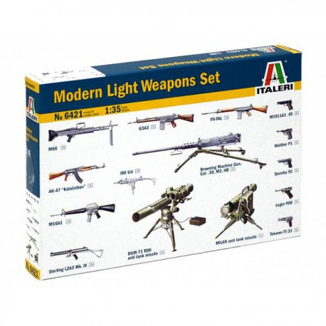 Modern ligth weapons set.