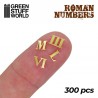 Roman numbers.