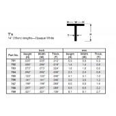 Polystyrene "T" shape, 0,9 mm.