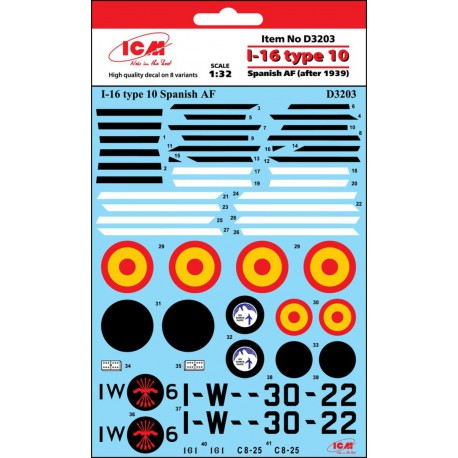 Calcas para I-16, del Ejército español.