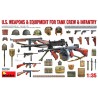 US weapons and equipment for tank crew and infantry.