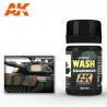 Wash for NATO tanks.