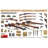 Soviet infantry weapons and equipment.