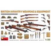 Soviet infantry weapons and equipment.