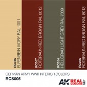 German Army WWII Interior Colors Set.