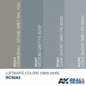 LUFTWAFFE COLORS 1990S-2000S.