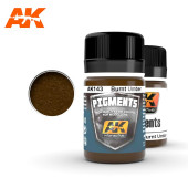 Pigment - Burnt Umber. 35 ml.