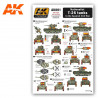 Decal set: PT2--26 tanks.