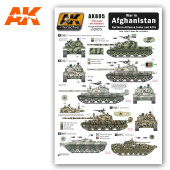 Decal set: War in Afghanistan.