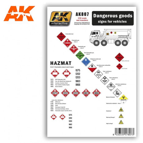 Decal set: Dangerous goods.