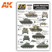 Decal set: South American tanks.