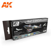 RAF Camouflages colors (AIR Series).