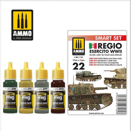 Set de pintura Regio Esercito.