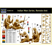 Guerras indias, Disparo remoto. MASTER BOX 35128