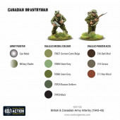 British & Canadian Army infantry set. Bolt Action.