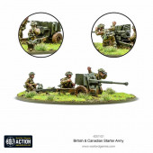 British & Canadian Army (1943-45). Bolt Action starter army.