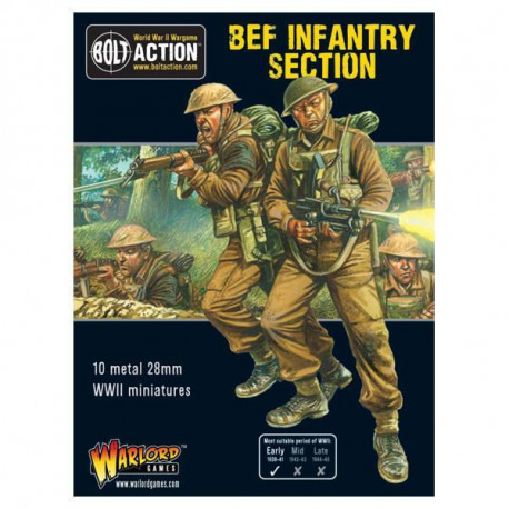 Sección de Infantería BEF. Bolt Action.