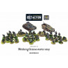 Blitzkrieg German Army. Bolt Action Starter Army.