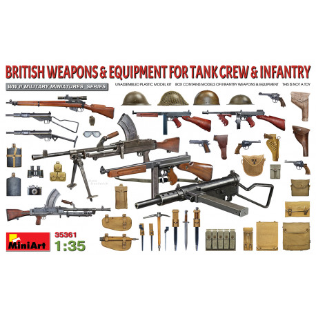 British infantry weapons and equipment.