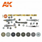 Colores de mitad de la guerra de la Luftwaffe de la WWII.